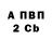 Первитин витя Dezman 76